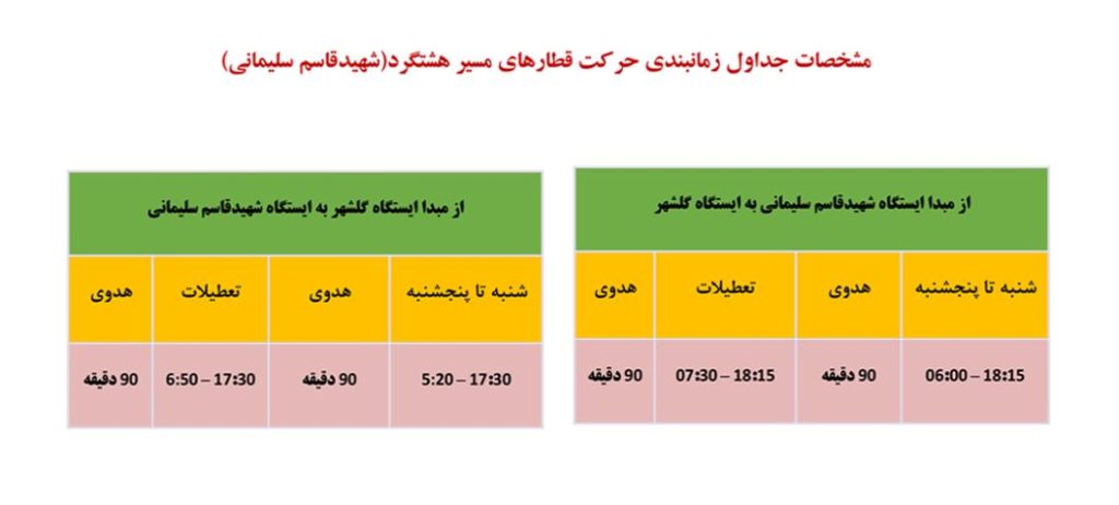 ساعات حرکت مترو مهستان هشتگرد
